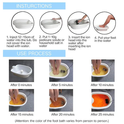 Mini Foot Spa Bath Massager Detox Machine Ion Cleanse Ionic Foot Bath Aqua Cell Spa Machine Detox Foot Bath Array Aqua Spa Relax