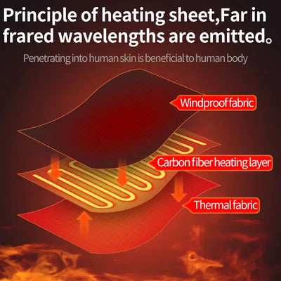 Electric Heating Foot Wrap Full Foot Coverage Vibration Massage Relief Pain Ankle Comfort Home Relax Sports Recovery