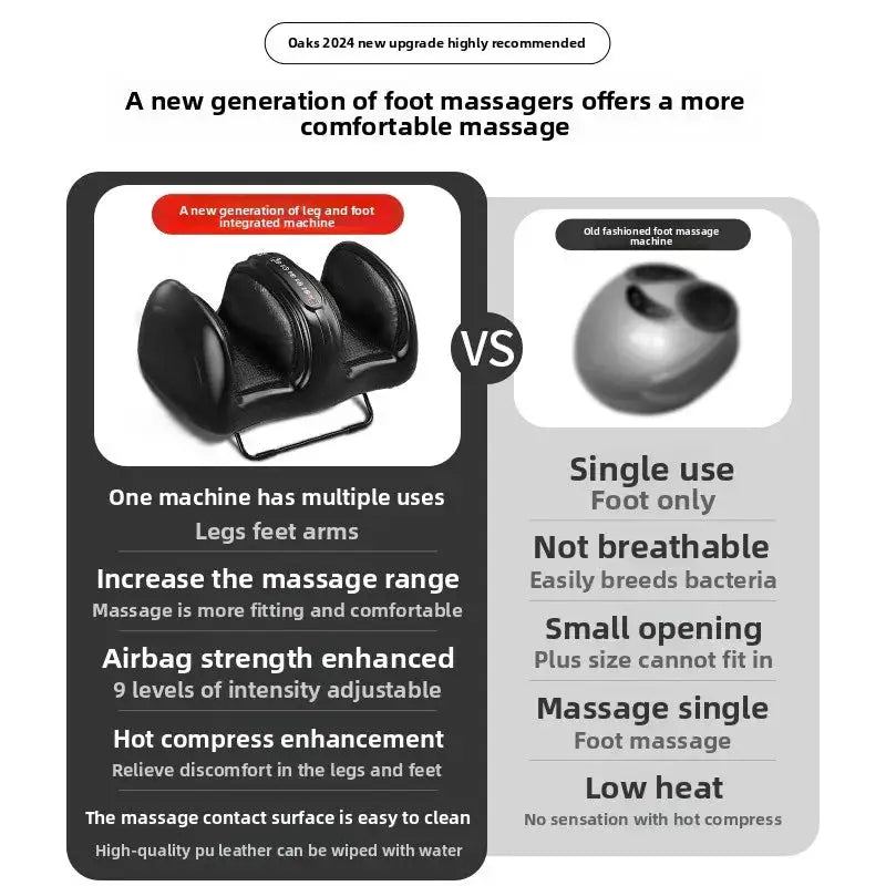 Leg massager calf instrument foot massage machine fully automatic kneading roller scraping press foot soles