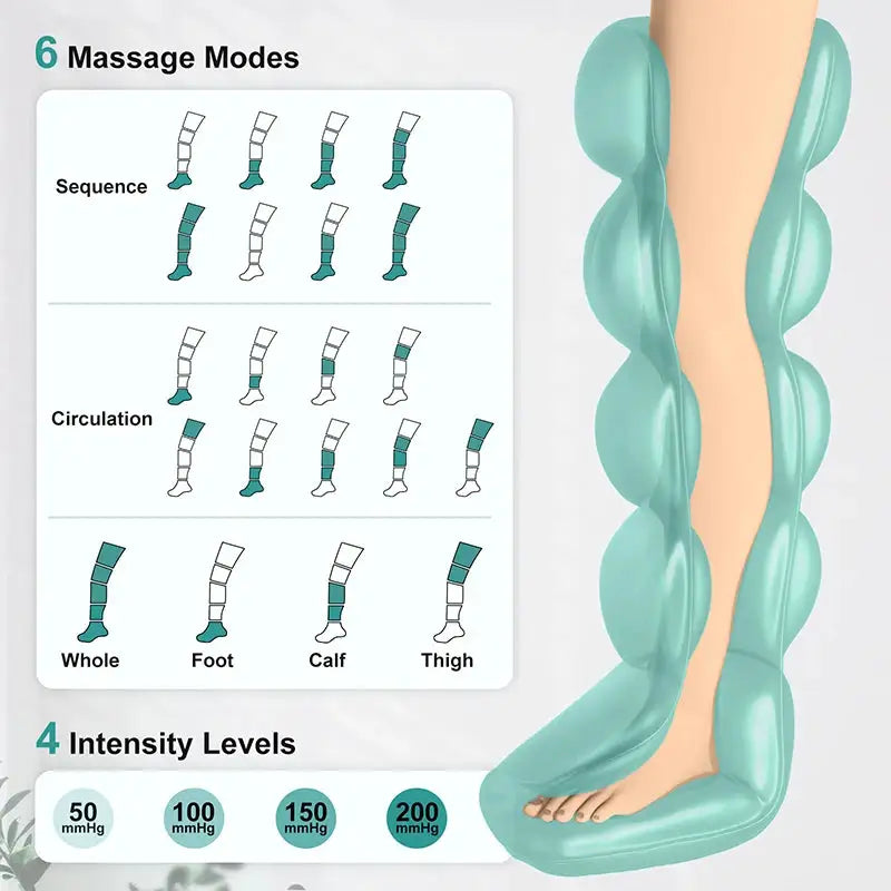 Nekteck 1 Pcs Air Pressure Leg Massager Cordless Foot Massage Boots Kneading Squeeze Deep Relaxation Calf with Storage Bag