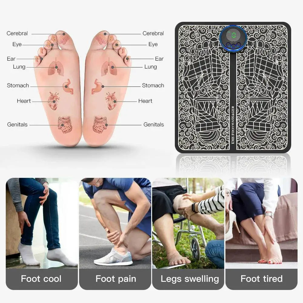 Electric Foot Massager With Smart Acupoint Capture Device