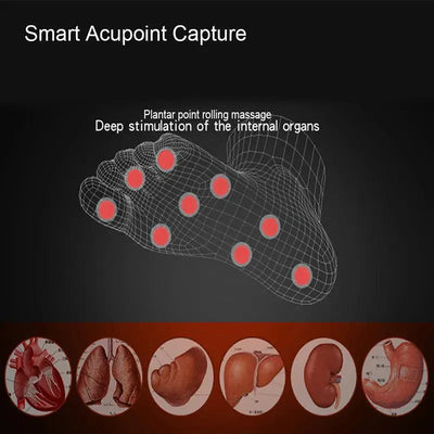 Diagram showing smart acupoint capture for foot massage with internal organ stimulation points.