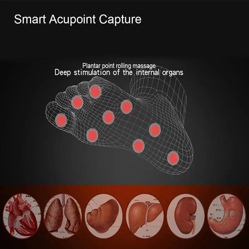 Diagram showing smart acupoint capture for foot massage with internal organ stimulation points.